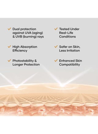 واقي شمس أكوا SPF 50 مع فلاتر UV متقدمة | حماية من الشمس واسعة الطيف، UVA، UVB، حماية من الضوء الأزرق، SPF 50 و PA+++, 50 جرام (عبوة واحدة) - view 3